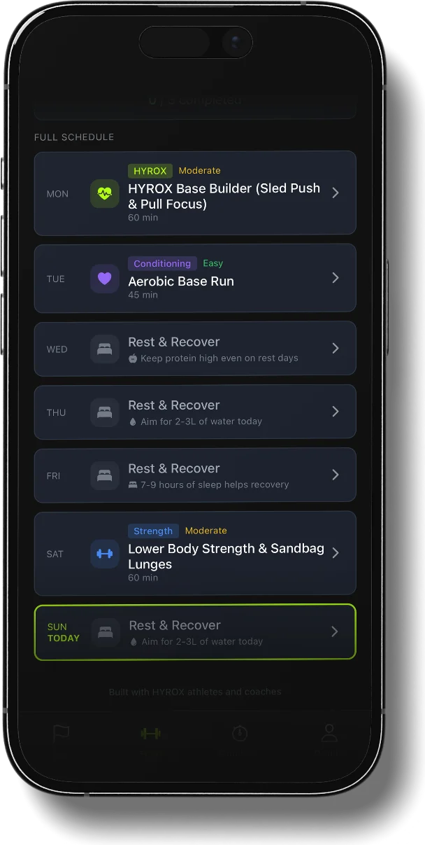 A full week schedule: a HYROX base builder for sled push and pull on Monday, an aerobic base run on Tuesday, rest days, lower body strength and sandbag lunges on Saturday, and Sunday marked today
